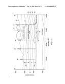 Method of Developing Subsurface Freeze Zone diagram and image