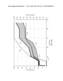 MOVABLE HEATERS FOR TREATING SUBSURFACE HYDROCARBON CONTAINING FORMATIONS diagram and image