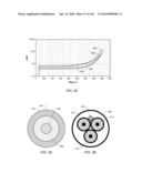 MOVABLE HEATERS FOR TREATING SUBSURFACE HYDROCARBON CONTAINING FORMATIONS diagram and image