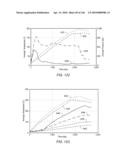 MOVABLE HEATERS FOR TREATING SUBSURFACE HYDROCARBON CONTAINING FORMATIONS diagram and image