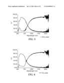 NUCLEATION LAYER FOR THIN FILM METAL LAYER FORMATION diagram and image