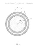 CONTROL OF EROSION PROFILE ON A DIELECTRIC RF SPUTTER TARGET diagram and image