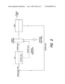 METHOD AND APPARATUS FOR DESALINATION diagram and image