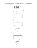 METHOD OF SURFACE TREATMENT FOR METAL GLASS PART, AND METAL GLASS PART WITH ITS SURFACE TREATED BY THE METHOD diagram and image