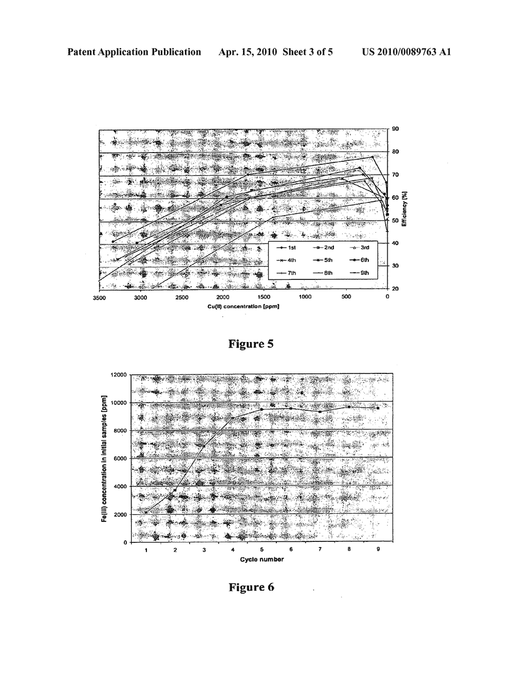 Devices and methods of copper recovery - diagram, schematic, and image 04