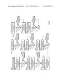 DOSAGE FORM PACKAGE AND A FRANGIBLE ELECTRICAL CIRCUIT SHEET THEREFOR diagram and image