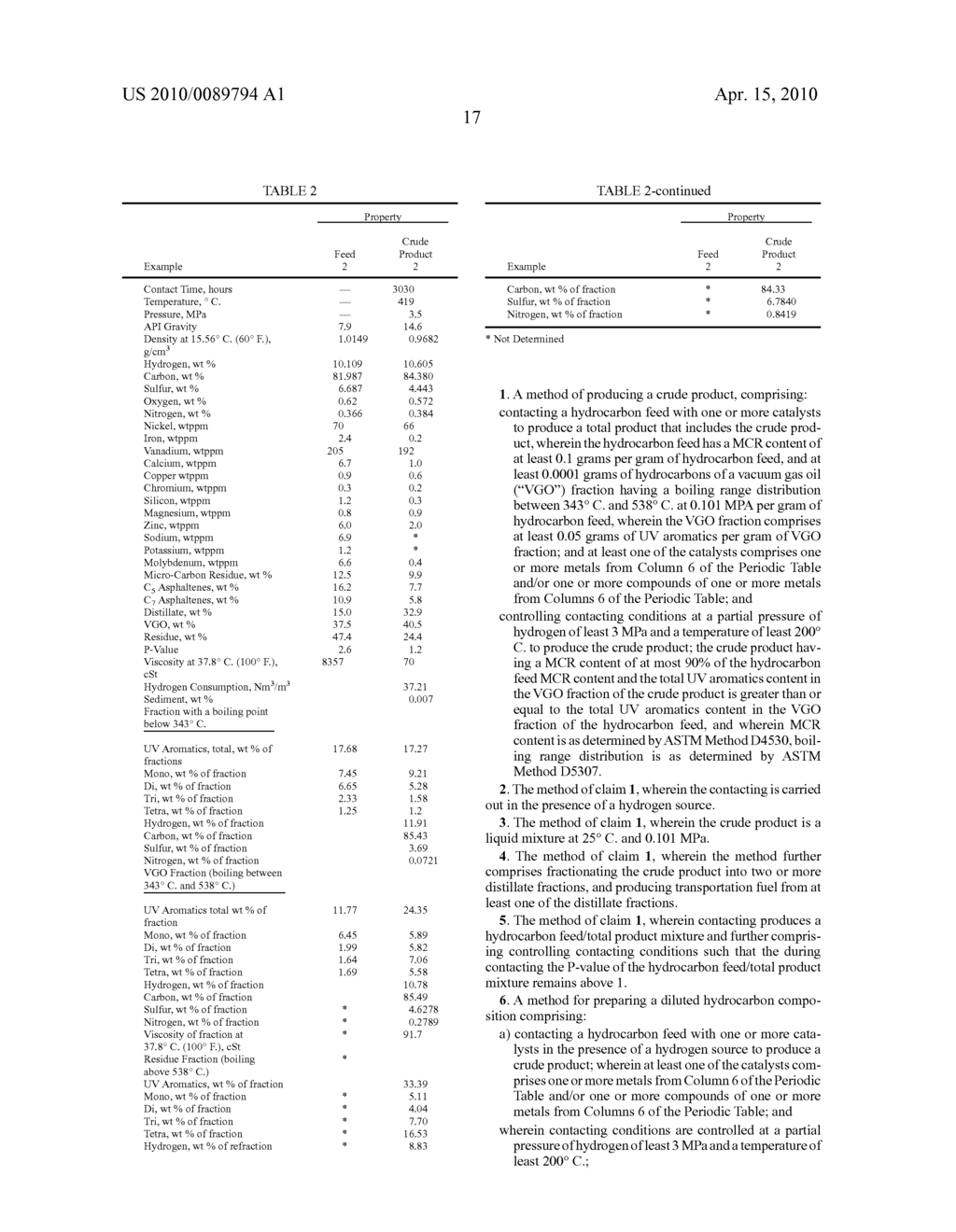 METHOD FOR PRODUCING A CRUDE PRODUCT, METHOD FOR PREPARING A DILUTED HYDROCARBON COMPOSITION, CRUDE PRODUCTS, DILUENTS AND USES OF SUCH CRUDE PRODUCTS AND DILUENTS - diagram, schematic, and image 20