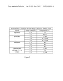 BITUMEN FROTH TREATING PROCESS diagram and image