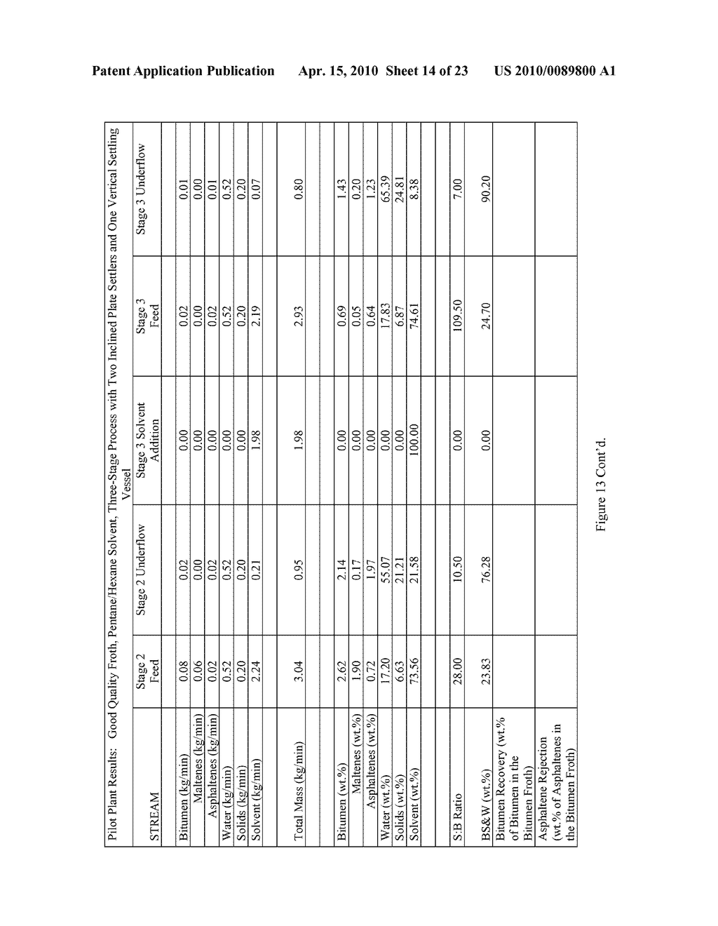 BITUMEN FROTH TREATING PROCESS - diagram, schematic, and image 15