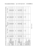 BITUMEN FROTH TREATING PROCESS diagram and image