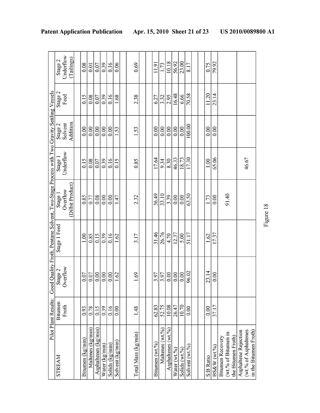 BITUMEN FROTH TREATING PROCESS - diagram, schematic, and image 22