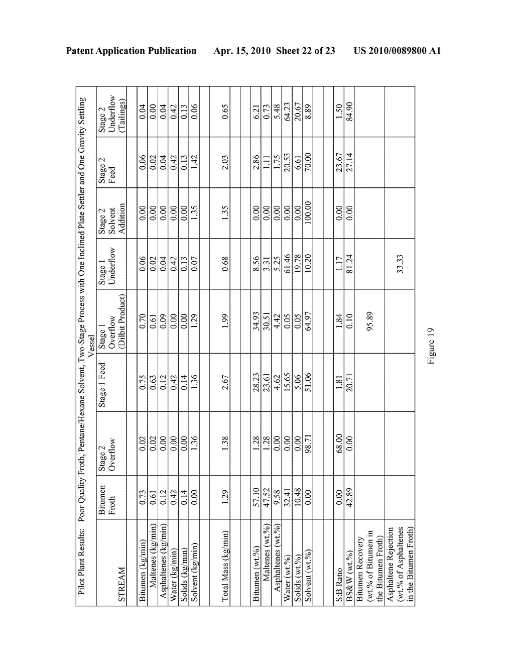 BITUMEN FROTH TREATING PROCESS - diagram, schematic, and image 23