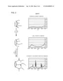 MODIFIED DIAMOND PARTICLE SURFACES AND METHOD diagram and image