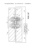 Instantaneous In-Line Heating of Samples on a Monolithic Microwave Integrated Circuit Microfluidic Device diagram and image