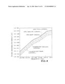 Instantaneous In-Line Heating of Samples on a Monolithic Microwave Integrated Circuit Microfluidic Device diagram and image