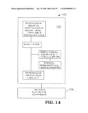 Instantaneous In-Line Heating of Samples on a Monolithic Microwave Integrated Circuit Microfluidic Device diagram and image