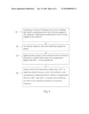 ENVIRONMENT-FRIENDLY UTENSIL / OBJECT FOR PACKAGING/SUPPORTING/ACCOMMODATING/DEPOSITING FOOD / BEVERAGE / MERCHANDISE diagram and image