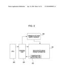 IMAGE PICKUP APPARATUS diagram and image