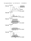 IMAGE PICKUP APPARATUS diagram and image