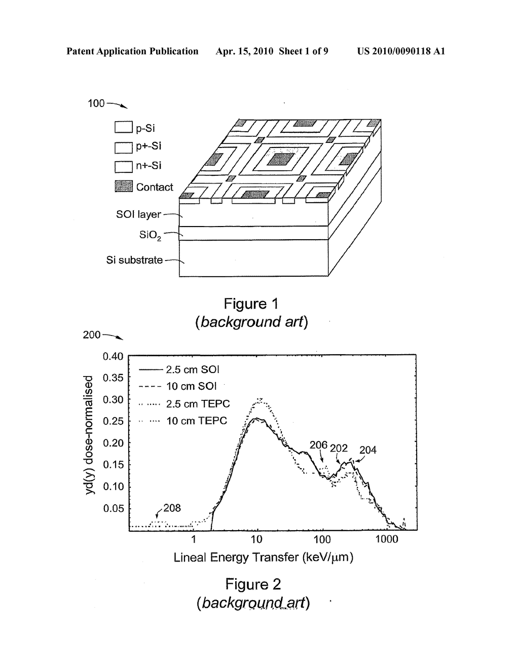 METHOD AND APPARATUS FOR TISSUE EQUIVALENT SOLID STATE MICRODOSIMETRY - diagram, schematic, and image 02