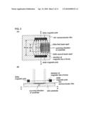 METHOD FOR MANUFACTURING A SEMICONDUCTOR DEVICE AND LASER IRRADIATION APPARATUS diagram and image