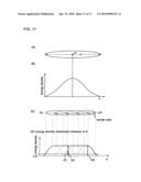 METHOD FOR MANUFACTURING A SEMICONDUCTOR DEVICE AND LASER IRRADIATION APPARATUS diagram and image