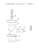 Fluorometers diagram and image