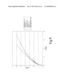 Fluorometers diagram and image