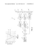 High-speed actuator for valves diagram and image