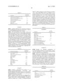 COMPOSITIONS COMPRISING 2,3,3,3-TETRAFLUOROPROPENE, 2-CHLORO-2,3,3,3-TETRAFLUOROPROPANOL, 2-CHLORO-2,3,3,3-TETRAFLUORO-PROPYL ACETATE OR ZINC (2-CHLORO-2,3,3,3-TETRAFLUOROPROPOXY) CHLORIDE diagram and image