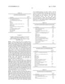 COMPOSITIONS COMPRISING 2,3,3,3-TETRAFLUOROPROPENE, 2-CHLORO-2,3,3,3-TETRAFLUOROPROPANOL, 2-CHLORO-2,3,3,3-TETRAFLUORO-PROPYL ACETATE OR ZINC (2-CHLORO-2,3,3,3-TETRAFLUOROPROPOXY) CHLORIDE diagram and image