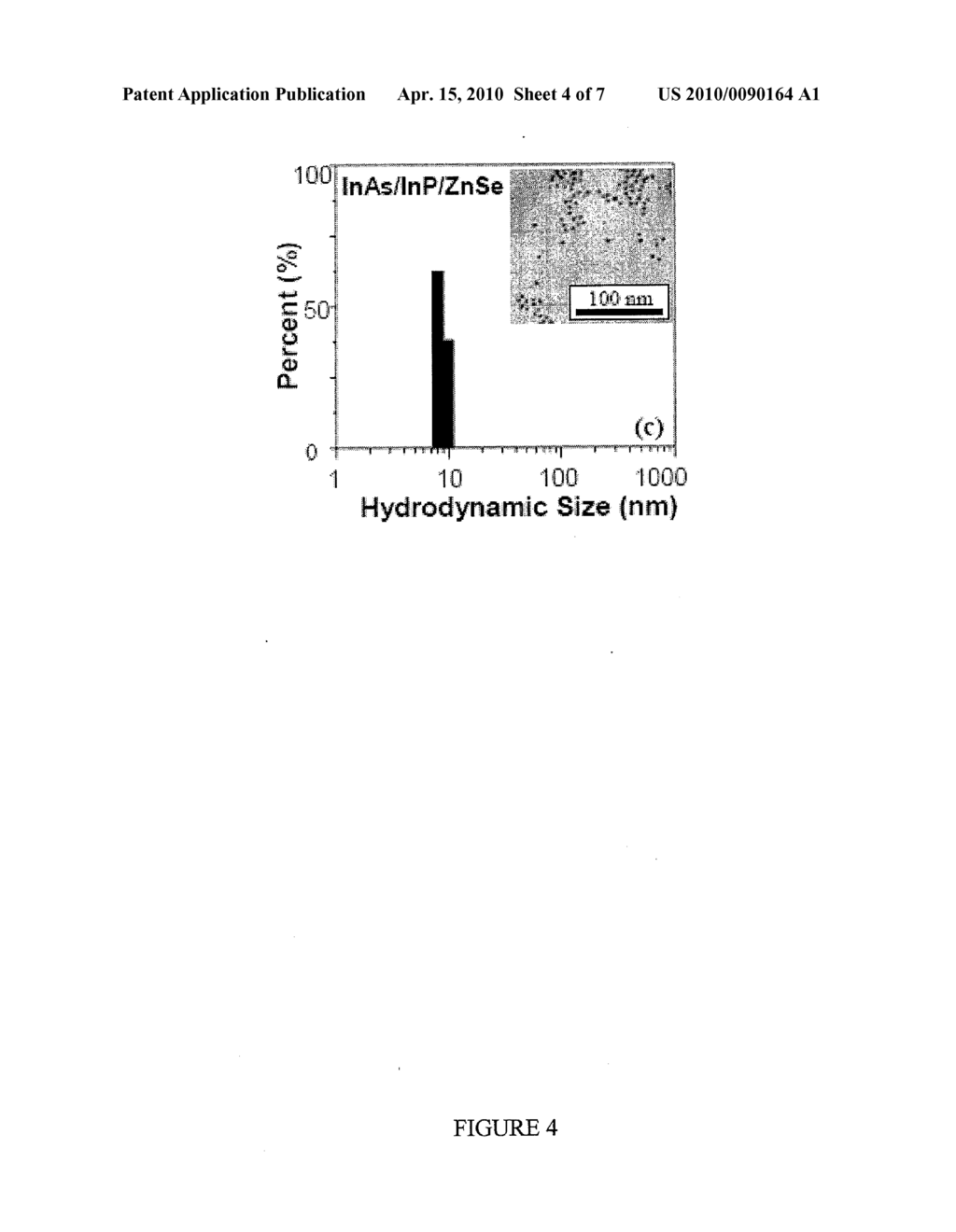 INDIUM ARSENIDE NANOCRYSTALS AND METHODS OF MAKING THE SAME - diagram, schematic, and image 05