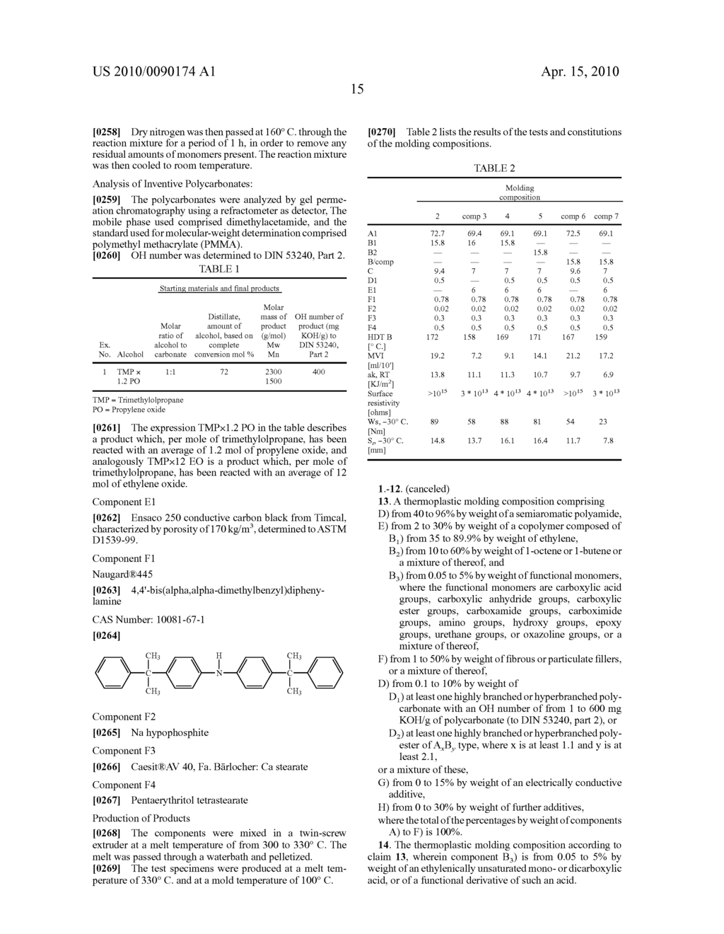 THERMOPLASTIC MOULDING COMPOSITIONS HAVING IMPROVED DUCTILITY - diagram, schematic, and image 16