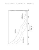 NANOCOMPOSITES OF POLYMERS WITH DISPERSED NANOTUBES diagram and image