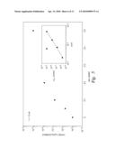 NANOCOMPOSITES OF POLYMERS WITH DISPERSED NANOTUBES diagram and image