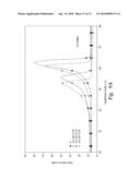 NANOCOMPOSITES OF POLYMERS WITH DISPERSED NANOTUBES diagram and image