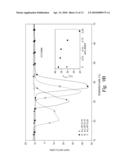 NANOCOMPOSITES OF POLYMERS WITH DISPERSED NANOTUBES diagram and image