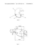 Post Assembly diagram and image