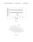 Nanoscale electrical device diagram and image