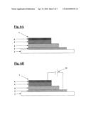 QUANTUM DOT OPTOELECTRONIC DEVICES WITH ENHANCED PERFORMANCE diagram and image