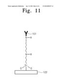 METHOD OF MANUFACTURING SEMICONDUCTOR NANOWIRE SENSOR DEVICE AND SEMICONDUCTOR NANOWIRE SENSOR DEVICE MANUFACTURED ACCORDING TO THE METHOD diagram and image