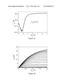 SELF-ALIGNED NANO FIELD-EFFECT TRANSISTOR AND ITS FABRICATION diagram and image