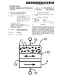 MAGNETIC STACK WITH OXIDE TO REDUCE SWITCHING CURRENT diagram and image