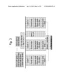 Structures and Methods for Wafer Packages, and Probes diagram and image