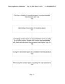 Structures and Methods for Wafer Packages, and Probes diagram and image