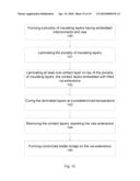 Structures and Methods for Wafer Packages, and Probes diagram and image