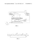 NANO-PATTERNED ACTIVE LAYERS FORMED BY NANO-IMPRINT LITHOGRAPHY diagram and image