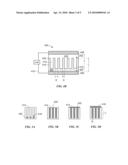 NANO-PATTERNED ACTIVE LAYERS FORMED BY NANO-IMPRINT LITHOGRAPHY diagram and image