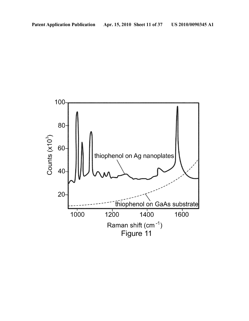 DIRECT GROWTH OF METAL NANOPLATES ON SEMICONDUCTOR SUBSTRATES - diagram, schematic, and image 12