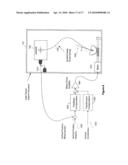 Vibration Isolation diagram and image